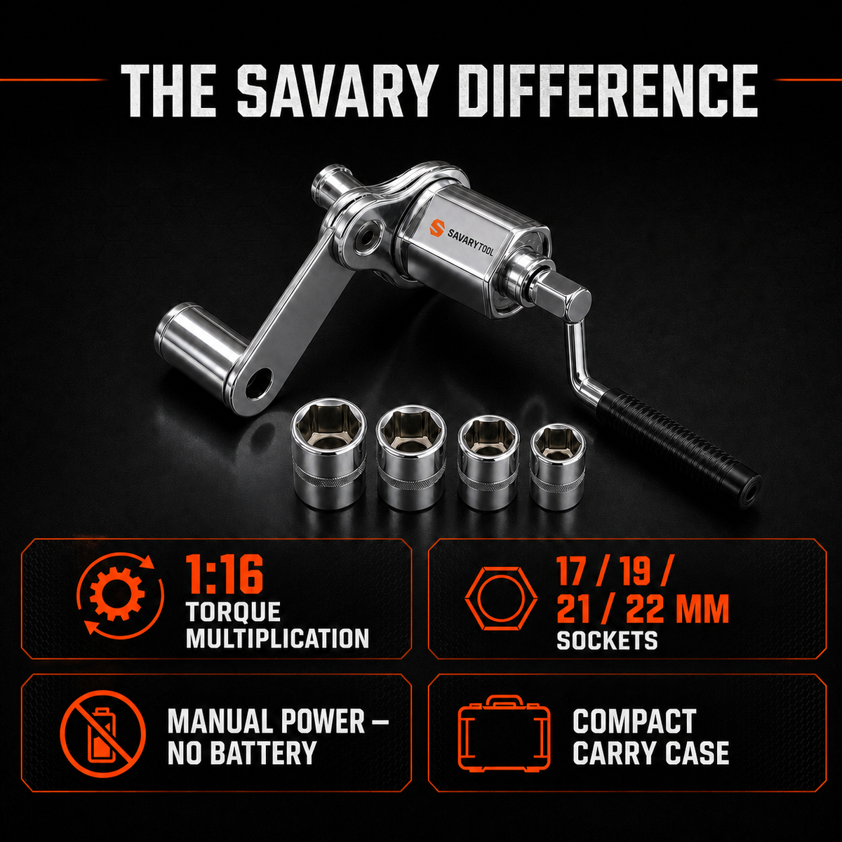 Torque Multiplier Wrench – 16:1 Gear Drive Kit | 680 N·m Output