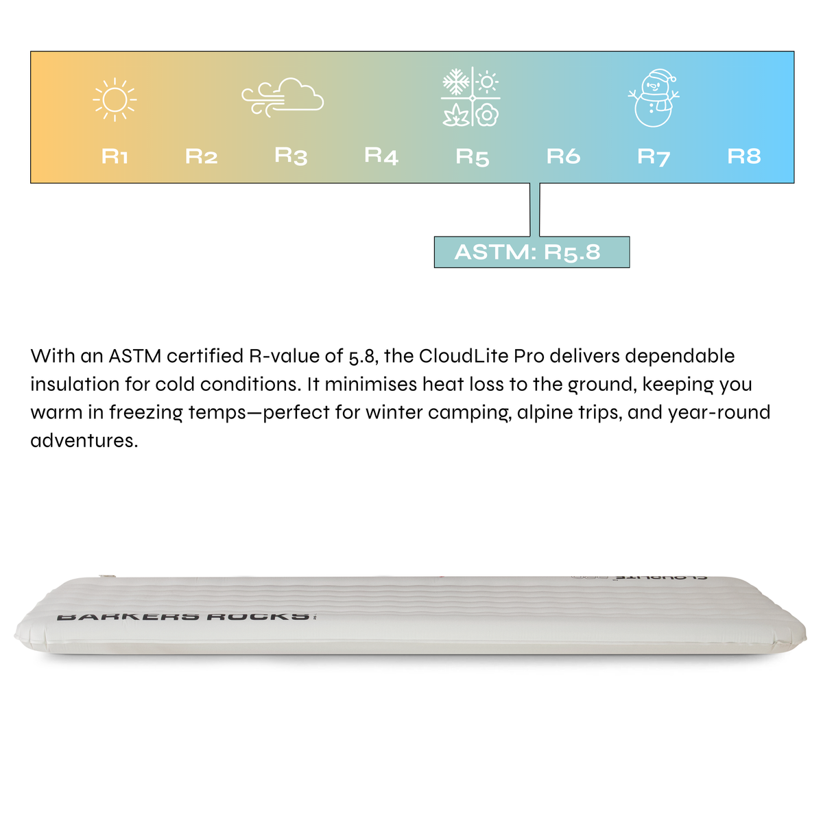 CloudLite Pro - All Season