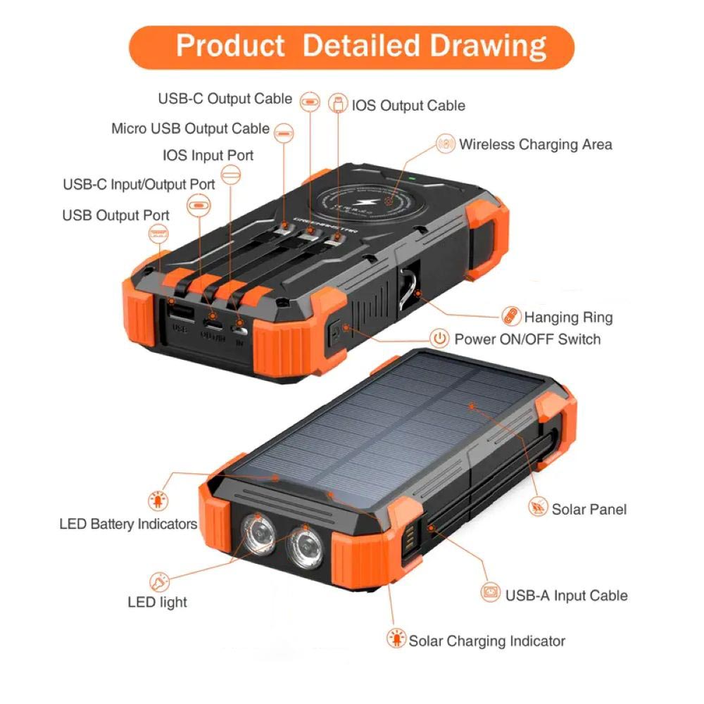 Solar Charger Power Bank ☀️🔋 Sun Power On-The-Go