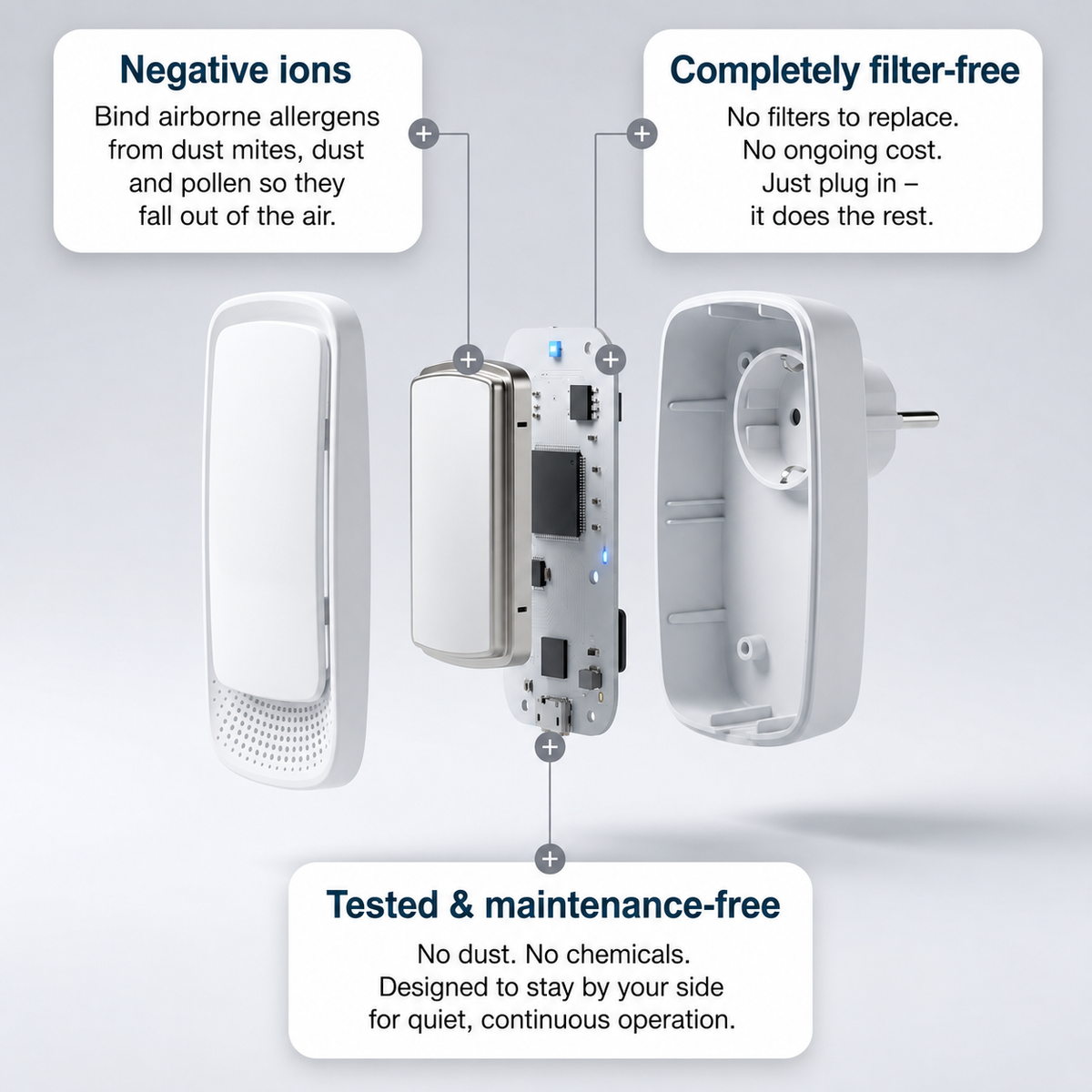 AllerClean™ – Plug-In Negative Ion Air Purifier | Breathe Easier, Sleep Better