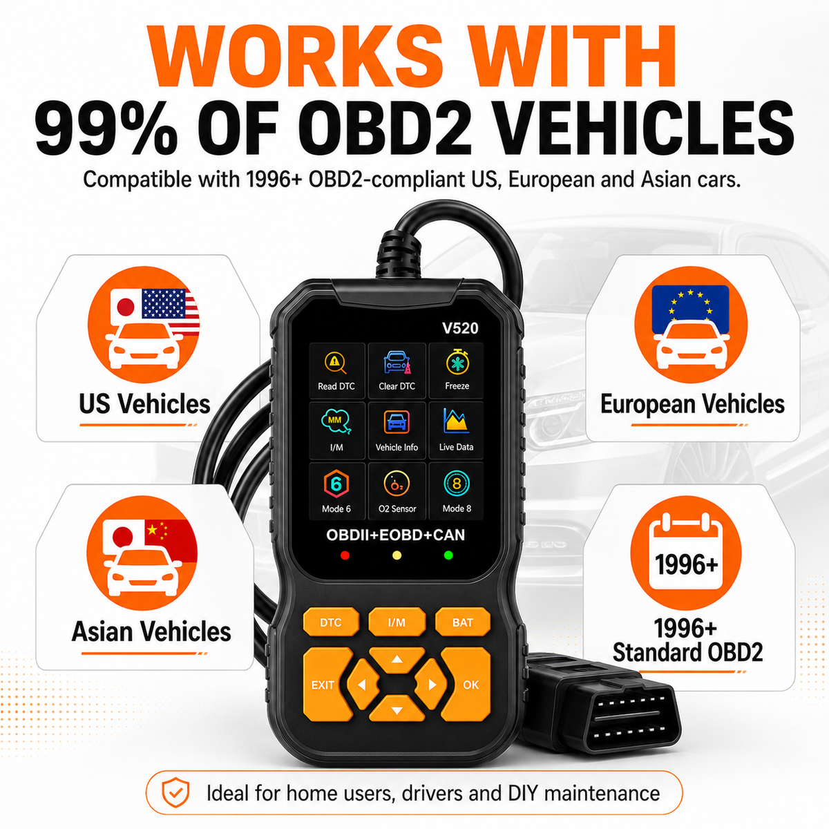 🥳2026 HOT SALE🥳💞50K+ SOLD!🚗🔧 Professional OBD2 Scanner – Reads & clears codes, live data & I/M readiness. Works on 1996+ cars. Save $$$ on garage diagnostics! 🛠️✨