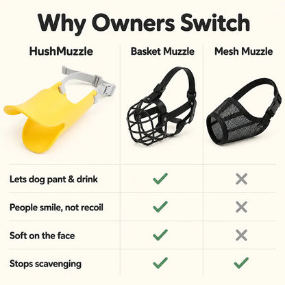 HushMuzzle – Soft Silicone Duck-Bill Dog Muzzle for Small Dogs
