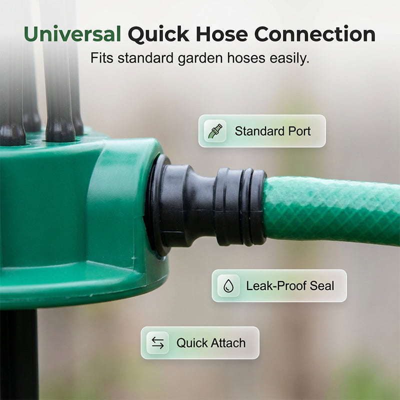 ⏳360° Rotating Lawn Sprinkler--Not just for the lawn: perfect summer fun for your kids! ☀️🏃‍♂️