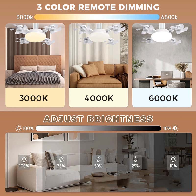 🌀50% OFF NOW! 💡 Ceiling Fan with E27 Socket – Silent 2-in-1 LED Fan with Remote Control – Cool & Light in One 🏠