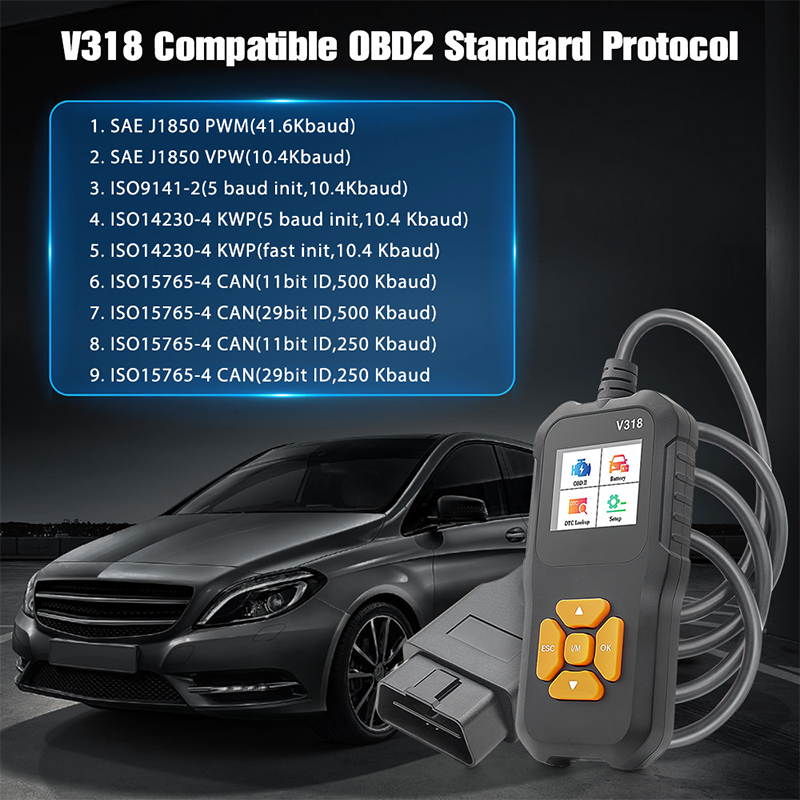🥳2026 HOT SALE🥳💞50K+ SOLD!🚗🔧 Professional OBD2 Scanner – Reads & clears codes, live data & I/M readiness. Works on 1996+ cars. Save $$$ on garage diagnostics! 🛠️✨