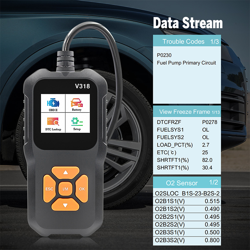 🥳2026 HOT SALE🥳💞50K+ SOLD!🚗🔧 Professional OBD2 Scanner – Reads & clears codes, live data & I/M readiness. Works on 1996+ cars. Save $$$ on garage diagnostics! 🛠️✨